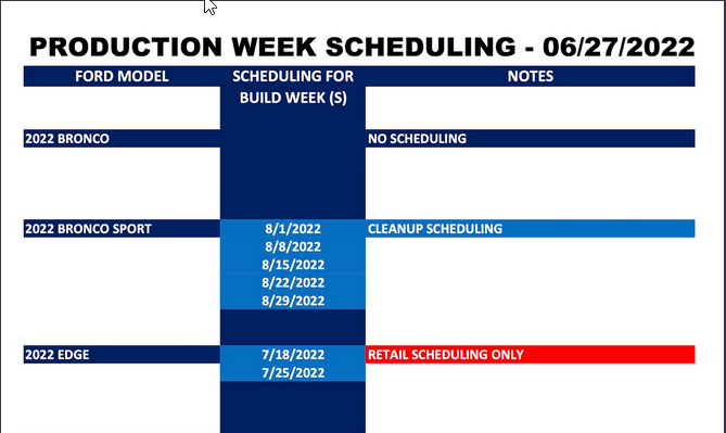 B Rap Schedule 6:24.png